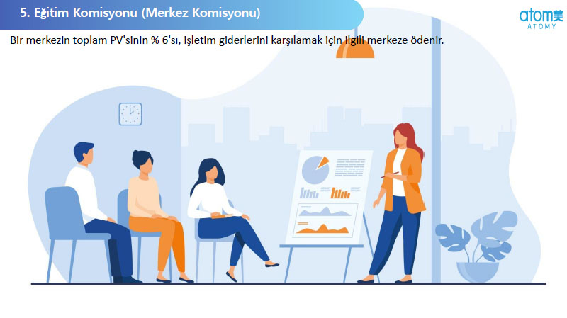 Atomy Eğitim Komisyonu