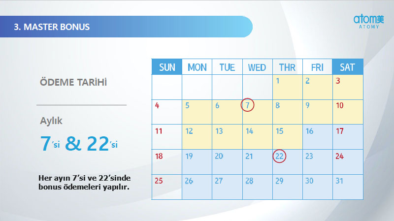 Atomy Master Bonusu